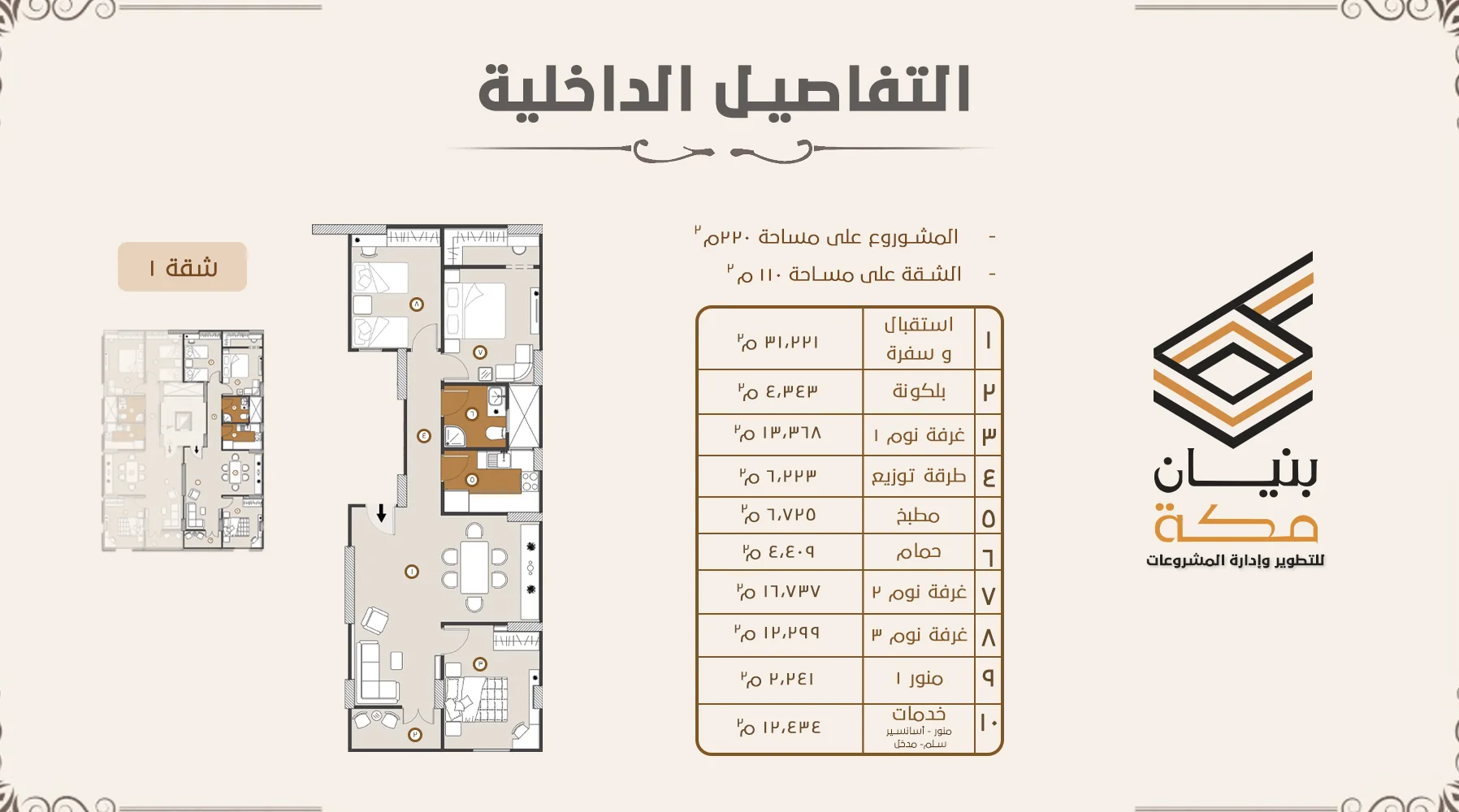 مخطط الشقة الأولى في مشروع BM16 وجدول مساحات الغرف