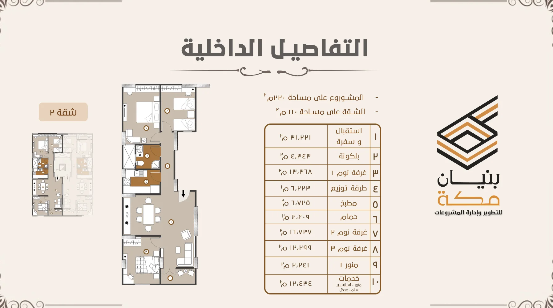 مخطط الشقة الثانية في مشروع BM16 وجدول مساحات الغرف